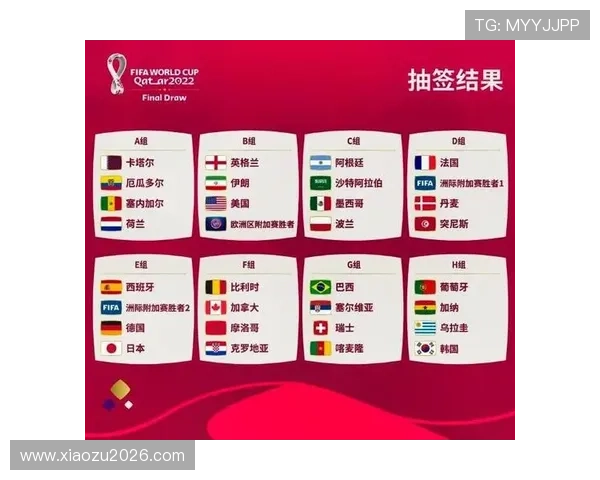 2026世界杯完整赛程表最新更新，全面展示小组赛到决赛的详细时间安排