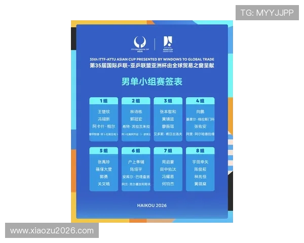 2026年世界杯亚洲区18强抽签现场实况报道与专家现场点评