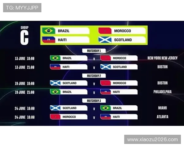 2026年世界杯赛程时间表查询及比赛时间安排最新信息