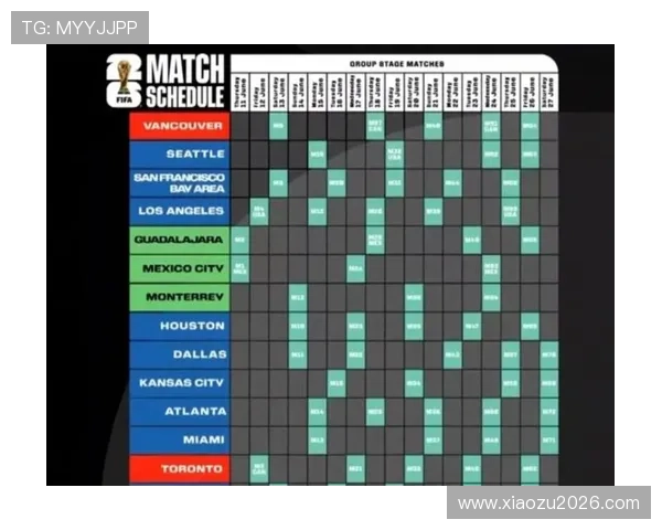 2026年世界杯的举办年份确定了吗以及比赛时间的最新信息