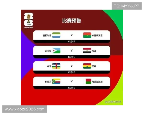 2026年世界杯预选赛最新赛程公布，各国球队激烈角逐晋级名额
