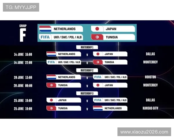 2026美加墨世界杯分组赛程安排及各组比赛时间详解