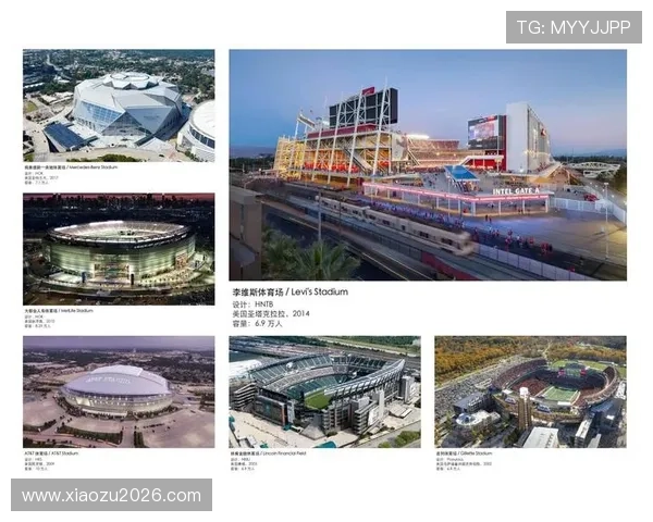 2026年美加墨世界杯球场分布情况及其对当地城市发展的影响