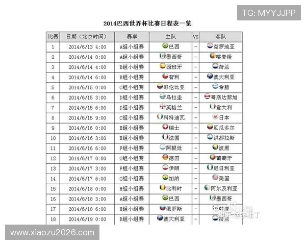 2026年足球世界杯时间表详细安排及比赛日程全解析