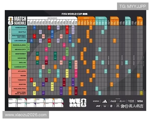 2026美加墨世界杯预选赛最新赛程安排与重要比赛预测分析