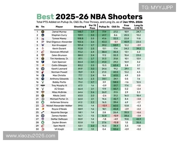 世界杯射手榜排名前十最新更新，谁是本届比赛的最佳射手