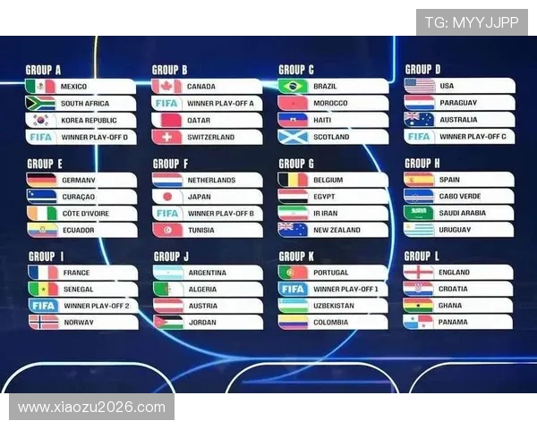 世界杯抽签仪式2026:观众如何在线观看直播与互动 世界杯抽签仪式2026:观众如何在线观看直播与互动