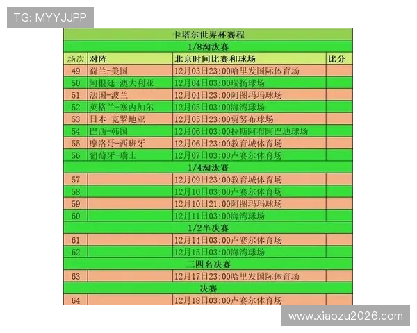 世界杯预选赛亚洲区小组赛赛程变动对球队备战策略的影响分析