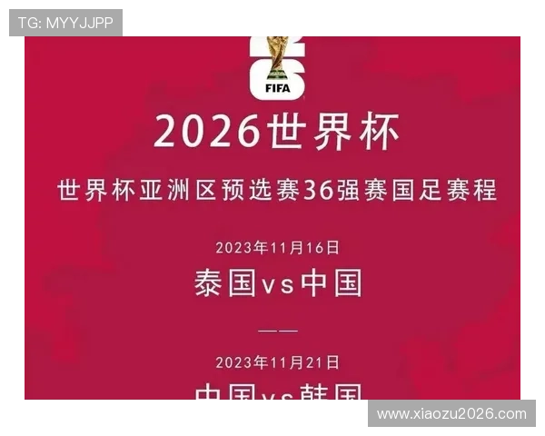 2023年世界杯名额分配变化详细解读及未来趋势预测