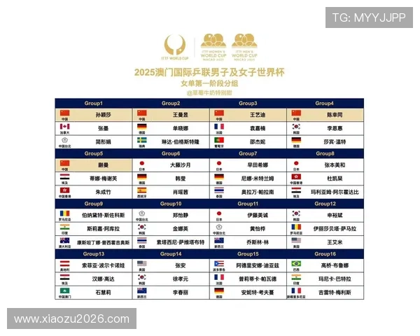 2024年女足世界杯赛程表全攻略,详细解析每一轮比赛时间安排与精彩看点 2024年女足世界杯赛程表全攻略,详细解析每一轮比赛时间安排与精彩看点