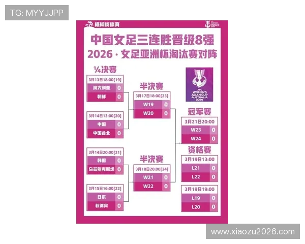 2026年世界杯中国队出线的可能性分析与关键因素详解 2026年世界杯中国队出线的可能性分析与关键因素详解