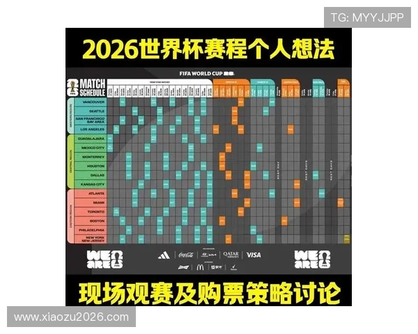 2026年世界杯亚洲预选赛完整赛程表及最新比赛时间安排详解 2026年世界杯亚洲预选赛完整赛程表及最新比赛时间安排详解
