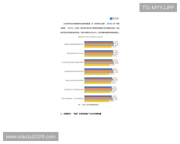 2026年世界杯举办地确定对当地居民生活和城市发展的具体影响分析