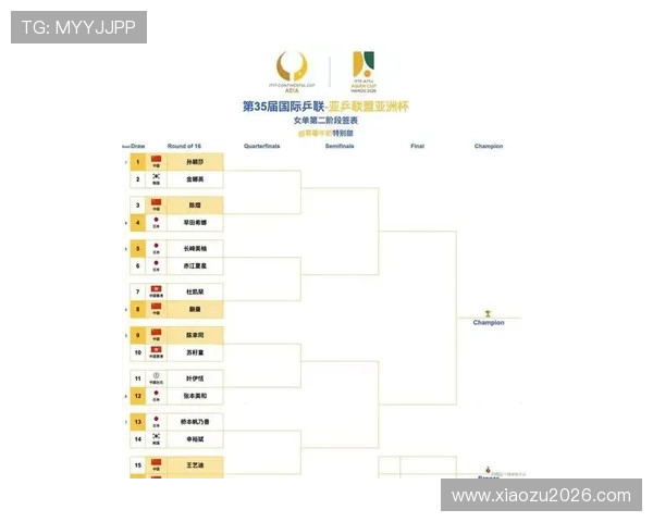2026年世界杯参赛名额分配原则及各大洲晋级名额详细解读