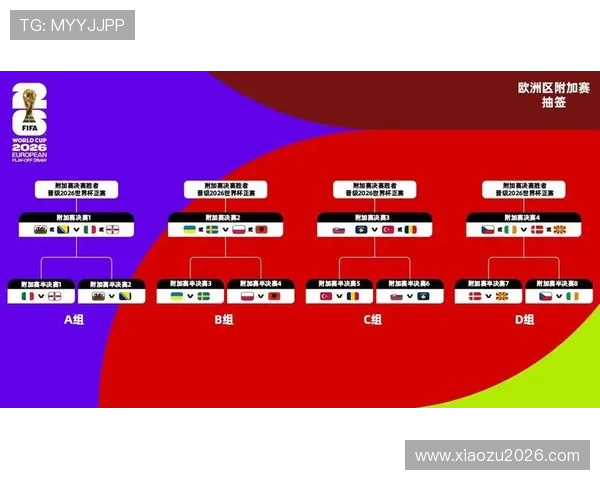 2026年世界杯小组赛赛制如何影响晋级规则和比赛激烈程度的变化 2026年世界杯小组赛赛制如何影响晋级规则和比赛激烈程度的变化