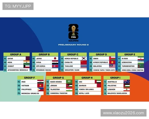 2026年世界杯开赛时间确定,详细日期和赛事安排一览 2026年世界杯开赛时间确定,详细日期和赛事安排一览