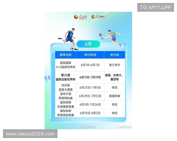 2026年世界杯正赛时间确认,比赛日程及重要赛事时间一览 2026年世界杯正赛时间确认,比赛日程及重要赛事时间一览