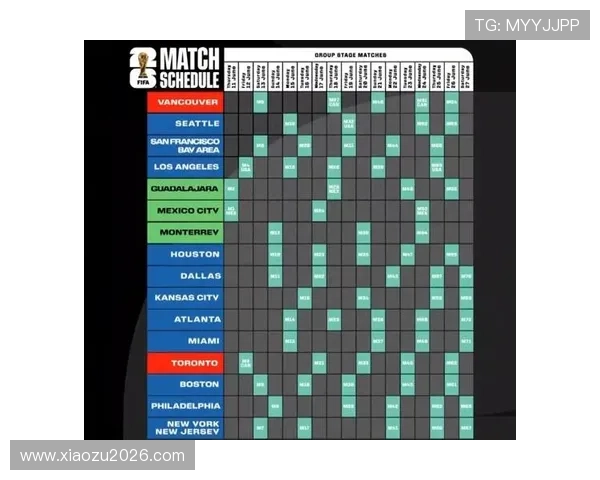 2026年世界杯比赛时间几点开始以及各阶段比赛时间安排 2026年世界杯比赛时间几点开始以及各阶段比赛时间安排