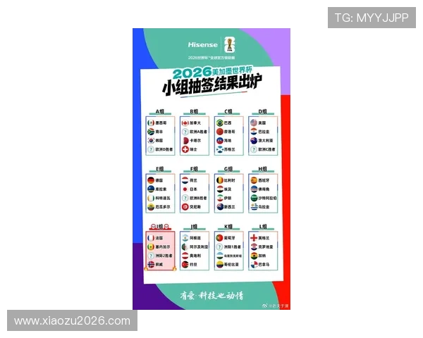 2026年美加墨世界杯小组分组抽签过程及抽签结果对球队影响分析 2026年美加墨世界杯小组分组抽签过程及抽签结果对球队影响分析