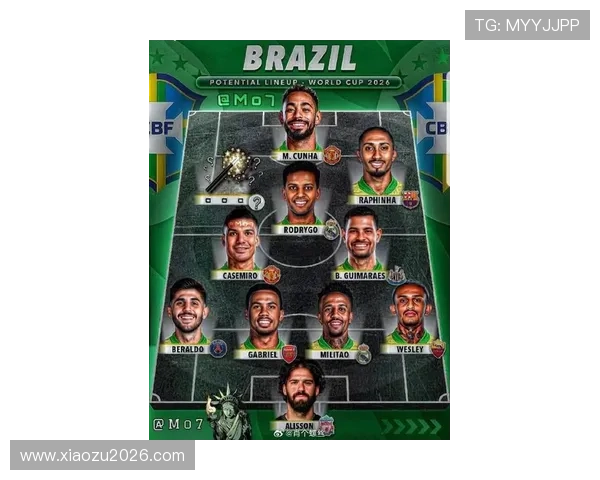 2026年美加墨世界杯48强名单公布,关注各大洲晋级情况及潜在黑马球队 2026年美加墨世界杯48强名单公布,关注各大洲晋级情况及潜在黑马球队