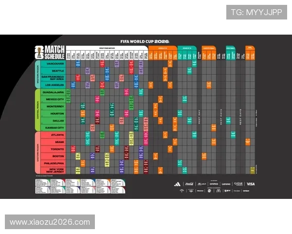 2026年美加墨世界杯赛程表时间安排完整版,帮助球迷提前掌握比赛时间 2026年美加墨世界杯赛程表时间安排完整版,帮助球迷提前掌握比赛时间