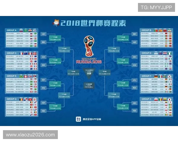 世界杯亚洲区预选赛直播时间安排及赛程表一站式获取确保不错过任何精彩比赛 世界杯亚洲区预选赛直播时间安排及赛程表一站式获取确保不错过任何精彩比赛