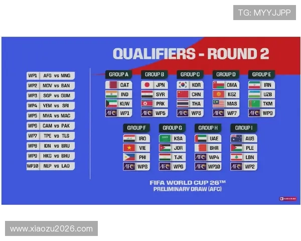 世界杯分组抽签规则变化趋势及其对未来比赛布局的深度分析 世界杯分组抽签规则变化趋势及其对未来比赛布局的深度分析