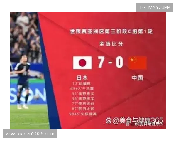 世界杯预选赛分组结果对各国足球发展战略的启示及未来布局建议