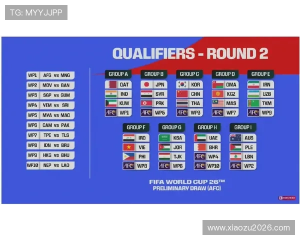 2026世界杯亚洲区预选赛18强赛程安排对粉丝观赛体验的提升与期待 2026世界杯亚洲区预选赛18强赛程安排对粉丝观赛体验的提升与期待