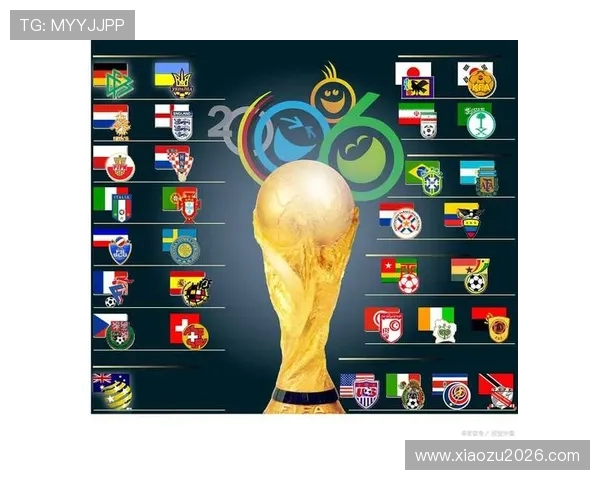 2026年世界杯48支球队赛制如何影响球队晋级策略与赛事公平性分析