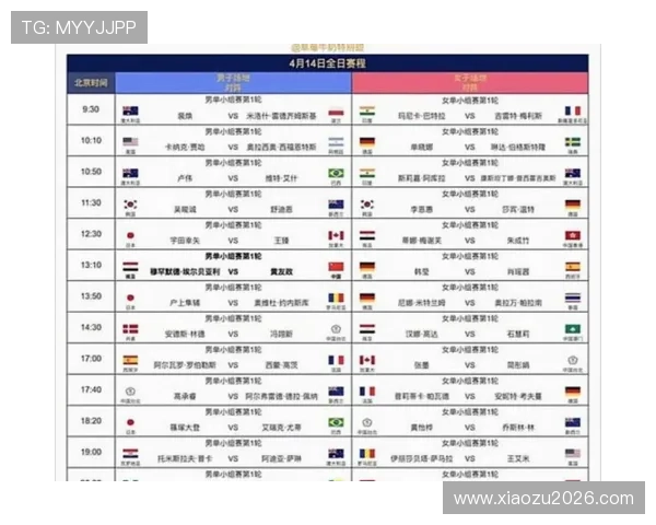 2026年世界杯48强分组详细解析及最新分组情况介绍 2026年世界杯48强分组详细解析及最新分组情况介绍