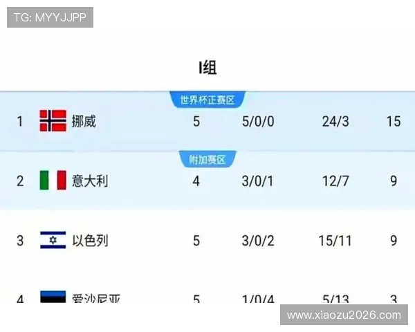 2026年世界杯亚洲区名额分配最新政策及各国晋级机会全面解读