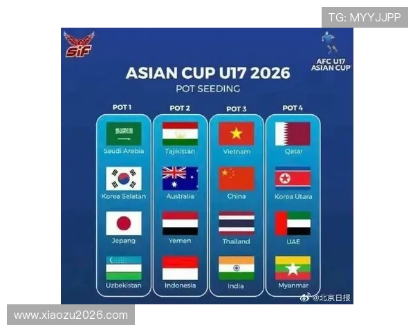 2026年世界杯亚洲区预选赛分组规则变化及影响分析