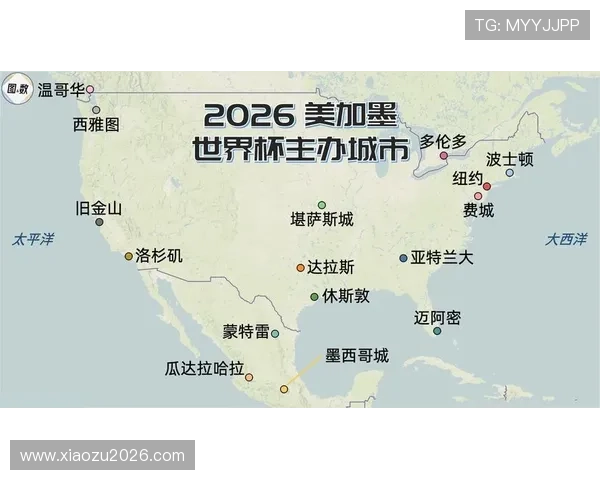 2026年世界杯举办城市的地理位置及其对赛事的影响分析