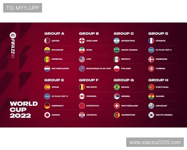 2026年世界杯分组对战表图片免费下载及各组赛程全景预览