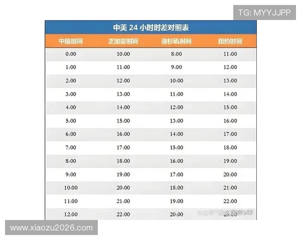 2026年世界杯比赛时间及举办城市全面解析,提前了解赛事日程安排
