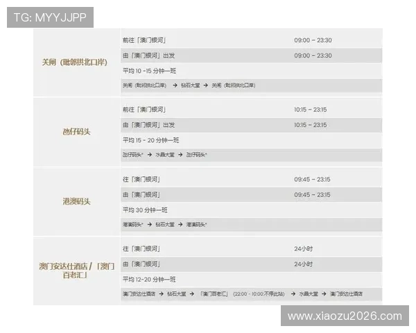 2026年世界杯赛程时间表详细解析及小红书用户必看指南