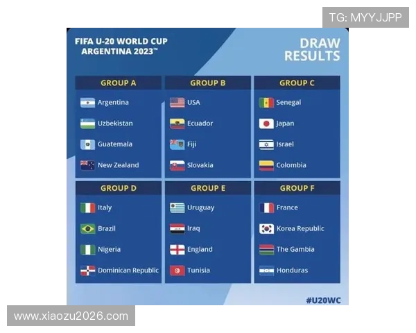 2026年世界杯预选赛分组规则解析以及各大洲球队最新分组情况介绍