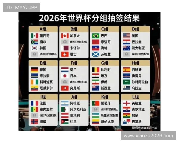 2026美加墨世界杯揭幕战对阵球队详细介绍与比赛看点分析