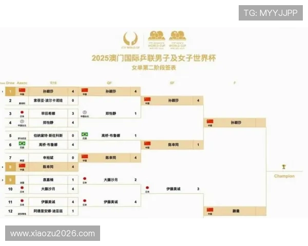 2026年美加墨世界杯抽签仪式时间地点详细介绍及重要意义 2026年美加墨世界杯抽签仪式时间地点详细介绍及重要意义