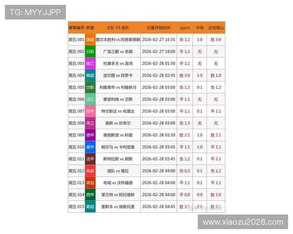 500竞彩足球赛程赛果最新更新，全面掌握每日比赛安排与实时结果分析