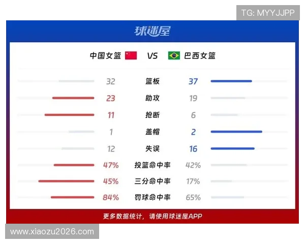 世界杯预选赛中国队战绩统计数据详解，助力球迷了解球队整体实力与发展方向