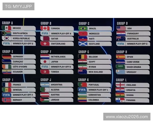 如何合理预估世界杯分组抽签仪式的时间长度以及相关准备工作