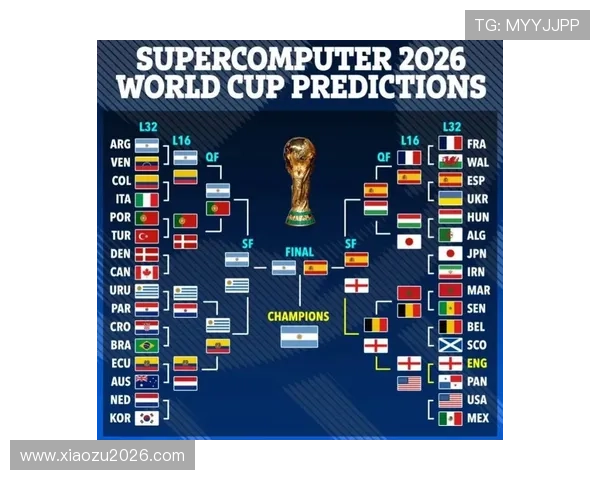 未来几年哪些国家有望进入2026年世界杯比赛名单全面预测