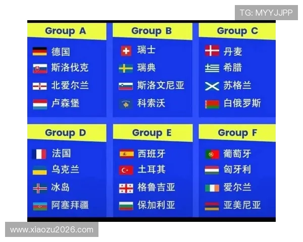 最新欧洲区世界杯预选赛赛程信息，详细比赛时间及重要赛事预告