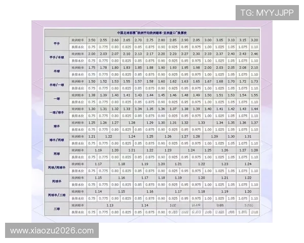 深入分析足球竞猜受注赛程中的关键比赛节点，助你制定科学投注计划
