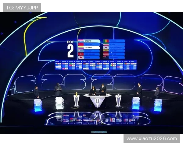 美加墨世界杯分组时间及抽签流程详解，确保你不错过任何重要信息