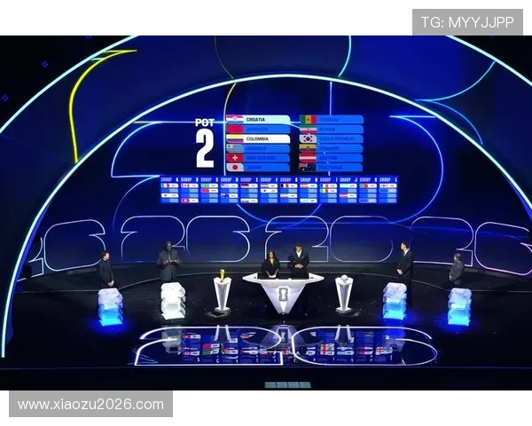 美加墨世界杯亚洲晋级规则对亚洲足球发展战略的推动作用分析