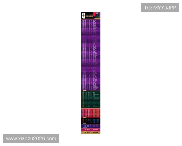 2026年世界杯48支参赛队伍晋级规则详细解析与比赛赛制变化介绍