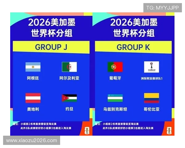 2026亚洲世界杯预选赛直播时间表与观看渠道推荐，确保不错过每场精彩比赛